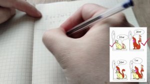 Задача на логику. Сколько вместе весят кот, собака и кролик, если известно, что кот и кролик весят