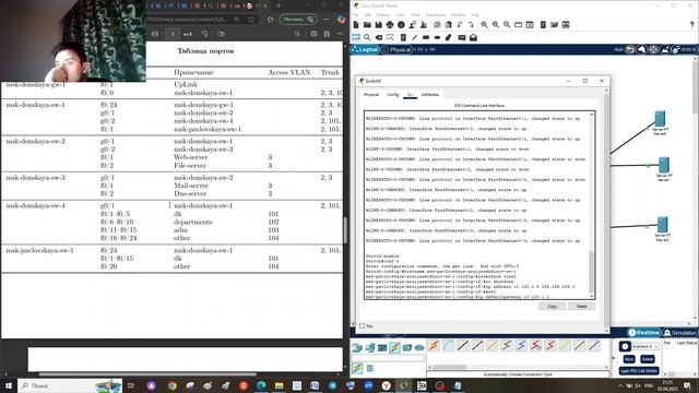 ЛАБ 4 АЛС ВЫПОЛНЕНИЕ