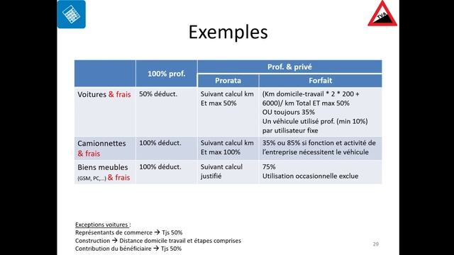 PLGI 14 Comptabilité belge 08 смотреть онлайн