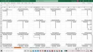 Step 9: Post-Closing Trial Balance - Explained in Taglish