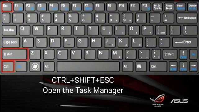 The best Windows 10 keyboard shortcuts