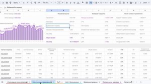 Smart таблица "Оцифровка"