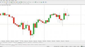 UD-BAR - ЛУЧШИЙ ПАТТЕРН ДЛЯ МЛАДШЕГО ТАЙМФРЕЙМА