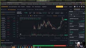 () Изменение таймфрейма и финальные советы по торговле на Binance.