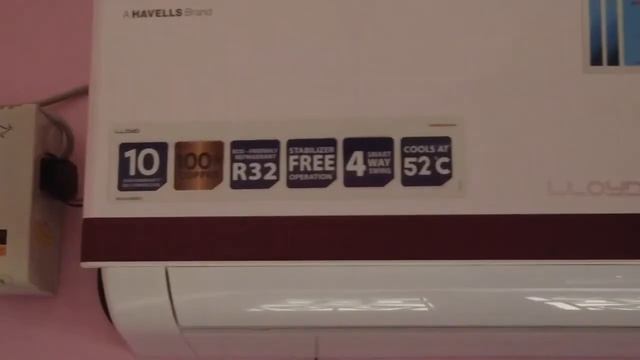 Best AC in India 2022: Inverter ACs, 1 ton capacity, 5 star ratings! | Should you buy ?