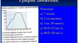 Математика 6 класс Мерзляк Ч 31 п 47 кр 11