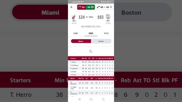 Уверенная победа Маями над Бостоном Review of football games