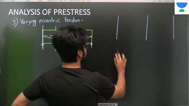 Prestressed Concrete - 4 | L:71 | Reinforced Cement Concrete | GATE/ESE 2022 Exam | Chetan Sir смотреть онлайн