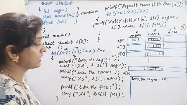 C-117- Array of structures|Part-4|#arrayofstructureprogram|#structuresinc#Clanguage#logicflow