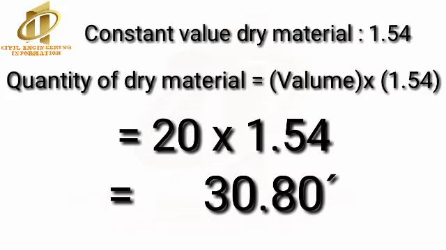 Concret se dry material cement,sand,crush nekalna смотреть онлайн