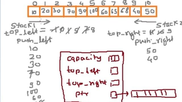 CPP Program to implement Two Way Stack part 2 of 2