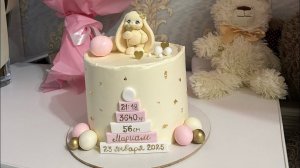 Выписка Мариам 29.01.25