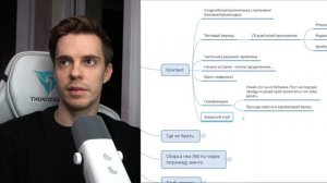 Лид магниты