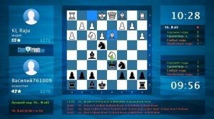 Chess Game Analysis: KL Raju - Василий761009 : 0-1 (By ChessFriends.com)