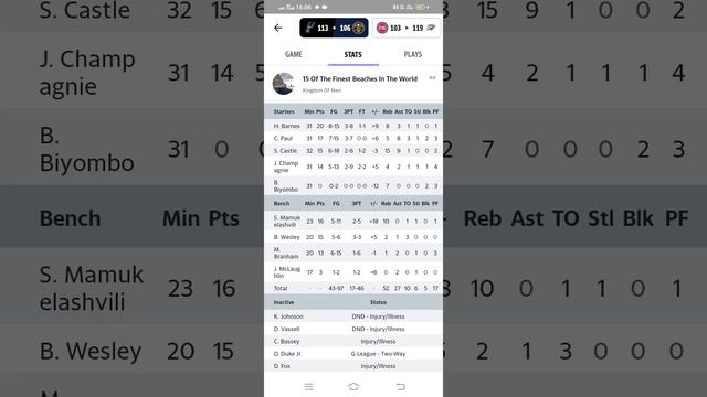 Сан Антонио расправляется с Денвером без Николы Йокича Review of football games