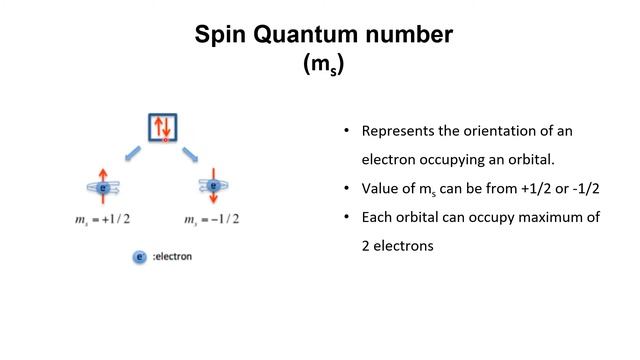 1.5. Atomic Structure and Electron Configuration | Part1| College Board | AP Chemistry смотреть онлайн
