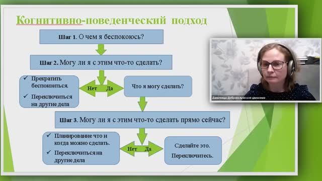 Страхи и тревоги волонтерской деятельности и сегодняшних дней. Тренинг для волонтеров