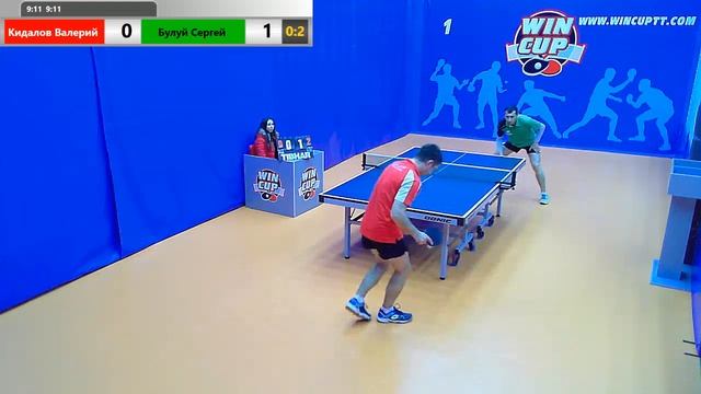 Кидалов Валерий 1-3 Булуй Сергей WINCUP Вечерний турнир 21.02.2019 Зал № 1 смотреть онлайн