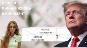 Дональд Трамп | натальная карта | разбираем гороскоп