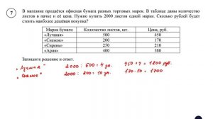 ВПР. Математика. 5 класс. Задание 7. В магазине продается офисная бумага разных торговых марок.