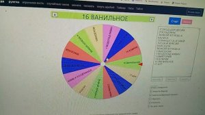 Рандомная вышивка 38
