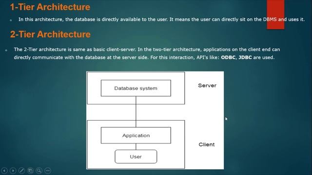 DBMS 3-Tier Architecture or Client Server Architecture -DBMS full course in Telugu-Lesson-3