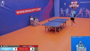 Максименко Артём Павлюк Олег Турнир  Восток 1  WINCUP  09.12.21 Прямая трансляция Зал 1