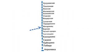 Информатор МЦД 4 УПУ: Кутузовская - Апрелевка (Ненастоящий)