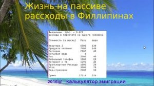 Стоимость жизни на Филиппинах