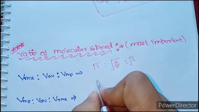 Gaseous state - Kinetic gas equition (11class chapter ) ...  with jee neet examples in short