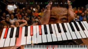 Papa Roach - LAST RESORT (Piano Cover)