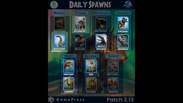 Зоны спавна - кого лучше искать? смотреть онлайн