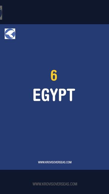 Top 10 Onion Exporting Countries #shorts смотреть онлайн