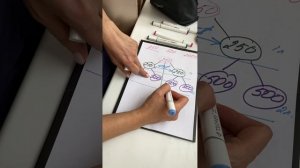 Как за два действия делать миллион?