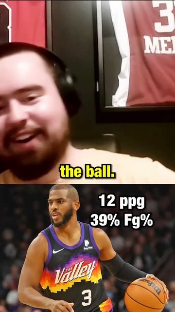 These NBA Player Rankings Are CRAZY 🏀🔥 (LaMelo Ball, Kyrie Irving, Chris Paul!) #shorts смотреть онлайн