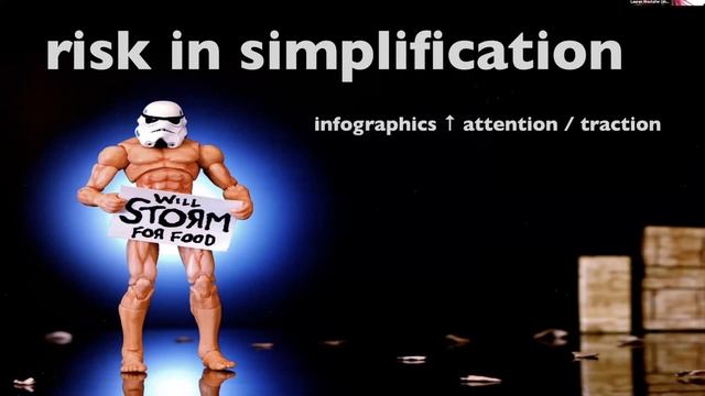 If It’s Not On Twitter, I Didn’t Read It  Social Media Implications on Research Publishing Research
