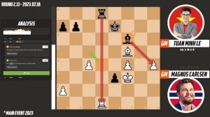 2 Brilliant Moves and 2 Pawn Promotion by Magnus Carlsen VS Tuan Minh Le - Main Event 2023