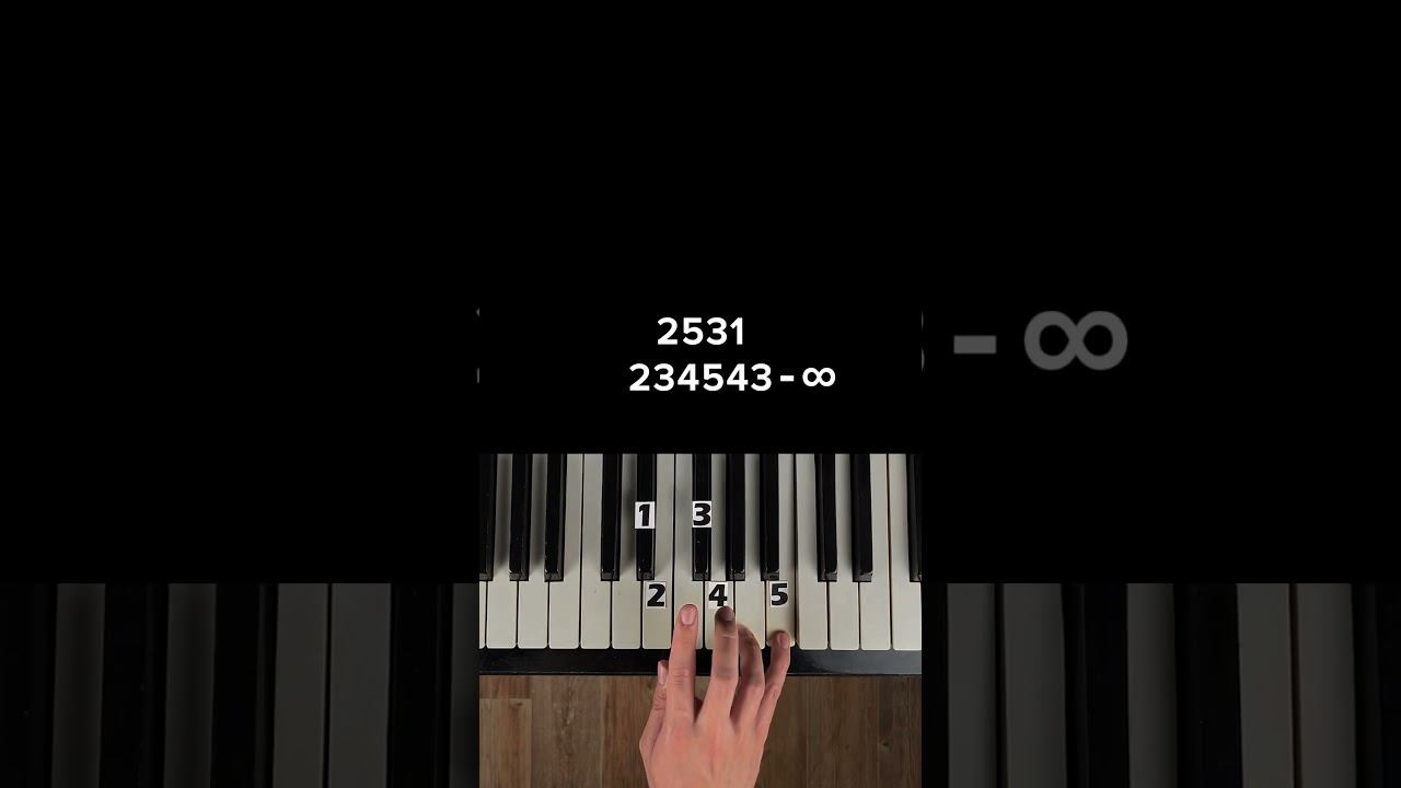 Solas (right hand) | Piano Tutorial #pianotutorial #piano o