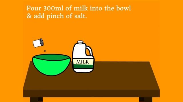 How to: Make Pancakes, animated using Scratch смотреть онлайн