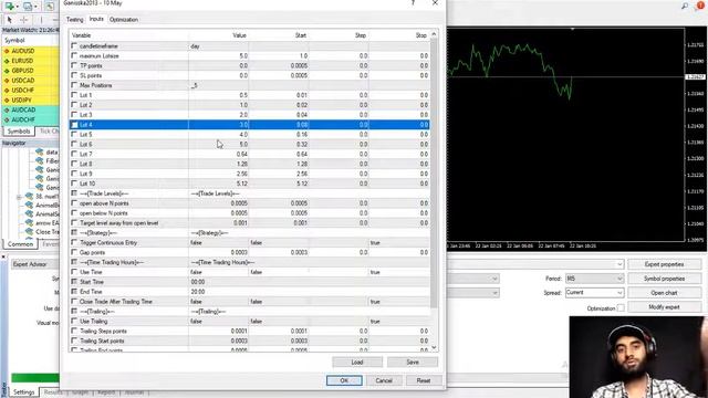 #Metatrader 4 #EA programming #mql for #Fiverr Client - hedging #forex strategy