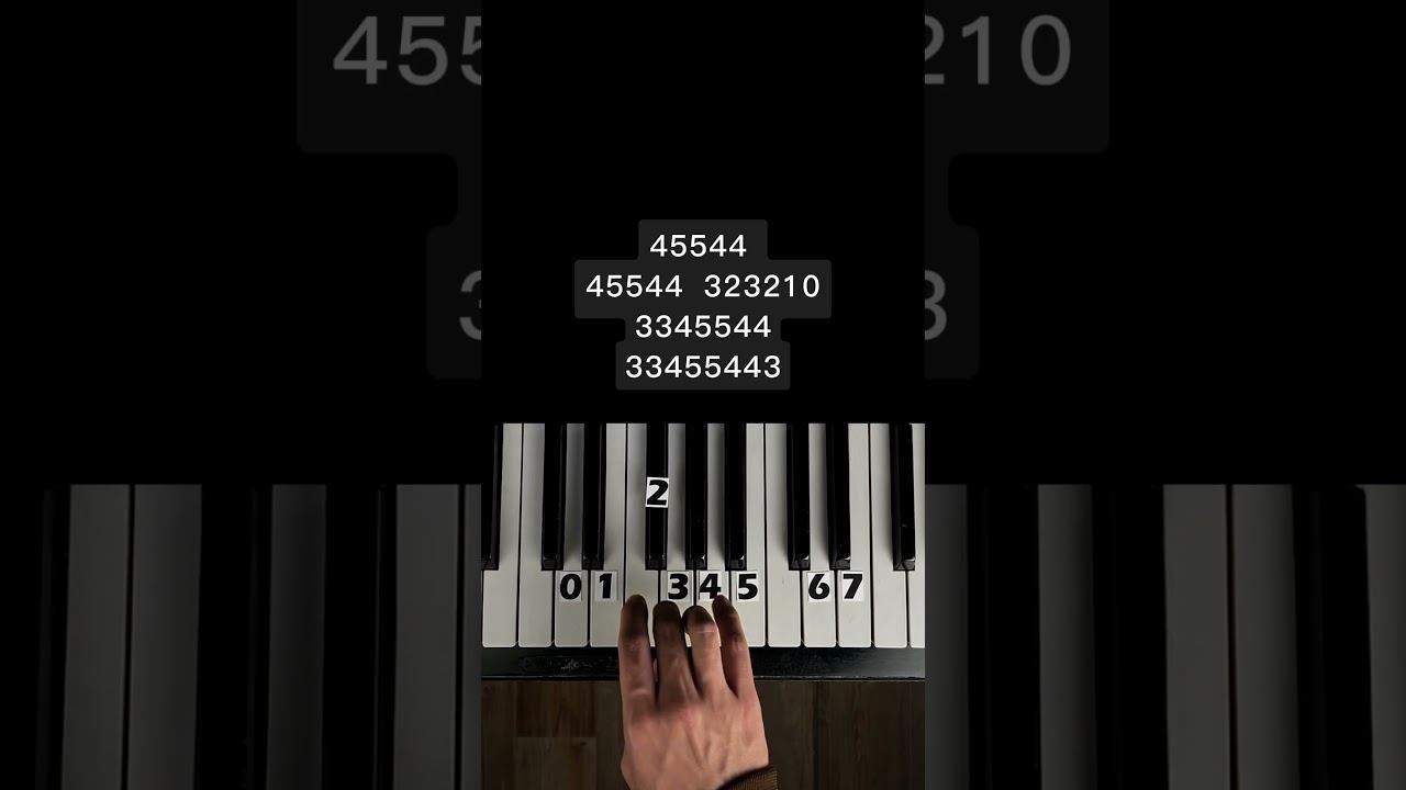 Lovely (part 1/3) Piano Tutorial #shorts #pianotutorial