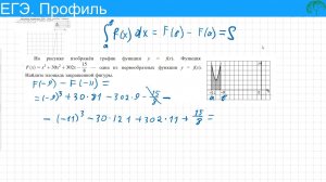 ЕГЭ математика профиль № 7 Интеграл