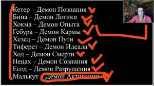 Юлия Серягина. Каббала и Древо Сефирот. День 5 [2025-04-06]