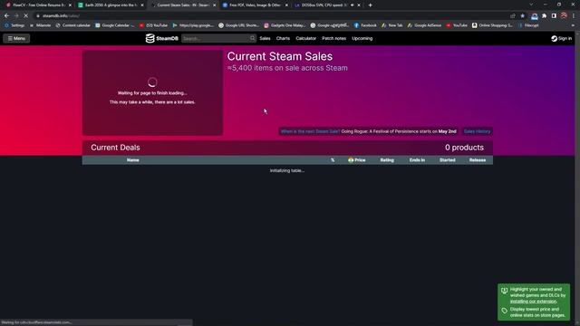 Top 5 Useful Websites You Should Check Out 2022 - Malayalam