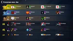 Играем турнир в 22:30 / блад страйк blood strike