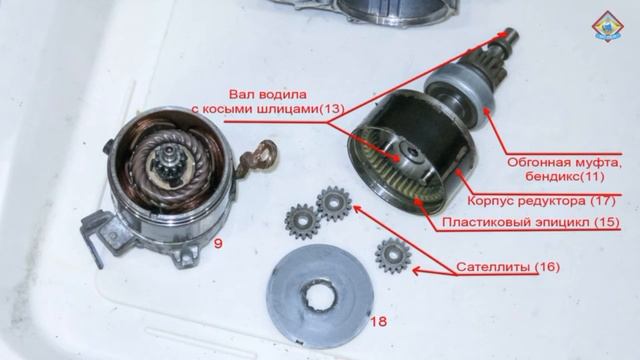 Стартер Honda Crossroad ホンダクロスロード  снятие и ремонт