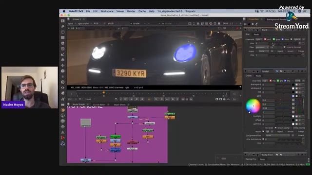 El Cafecito Digital - "Composición con Mocha Pro y Nuke" смотреть онлайн