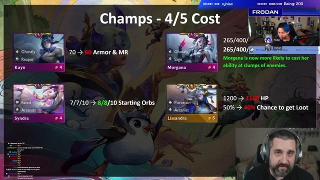 Frodan Reacts to the 14.9 Patch Notes (New Artifacts) | Frodan Set 11 VOD