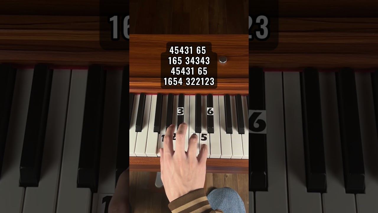 Sweater Weather (part 1) | Piano Tutorial #pianotutorial #piano