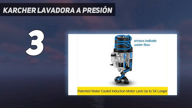 Top 5 Best Electric Pressure Washers in 2023 смотреть онлайн